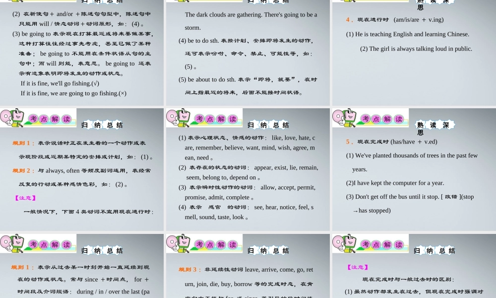 高考英语一轮复习 考点5 动词时态与语态课件