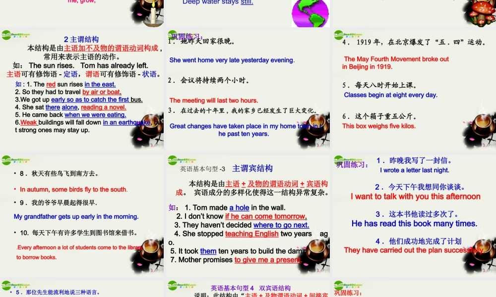 高中英语 英语基本句型及成分课件 新人教版必修1 课件