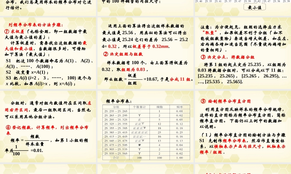 高中数学 221(用样本的频率分布估计总体的分布1)课件 新人教B版必修3 课件