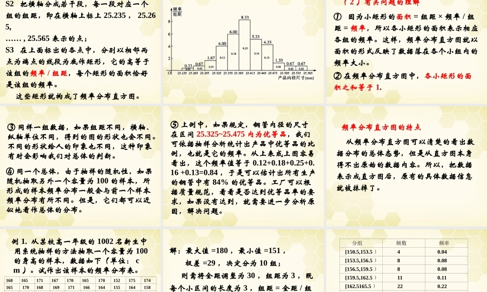 高中数学 221(用样本的频率分布估计总体的分布1)课件 新人教B版必修3 课件