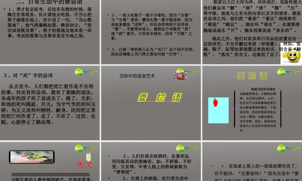 高中语文 表达交流(交际中的语言运用之得体)课件 新人教版必修1 课件