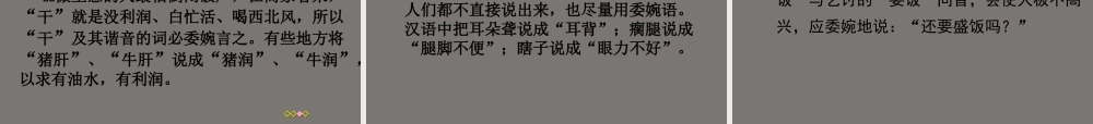 高中语文 表达交流(交际中的语言运用之得体)课件 新人教版必修1 课件