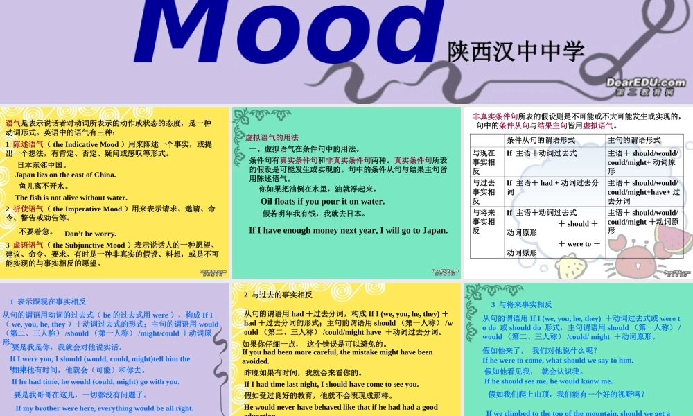 高二英语Unit8 grammar虚拟语气 人教版 课件