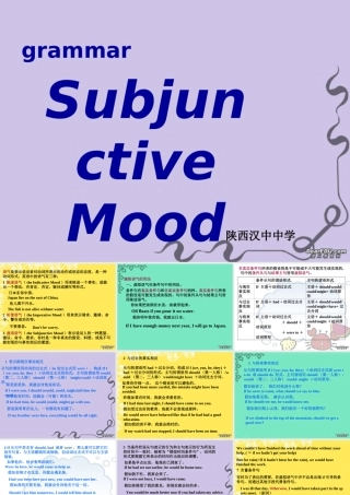 高二英语Unit8 grammar虚拟语气 人教版 课件