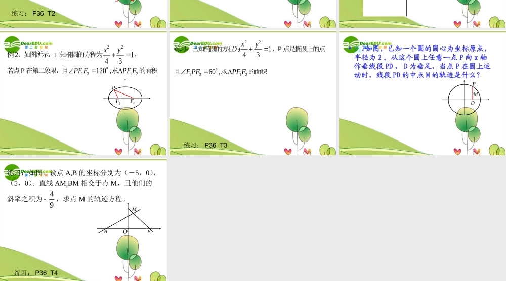 高中数学 椭圆的定义与标准方程(1) 新人教A版选修1-1 课件