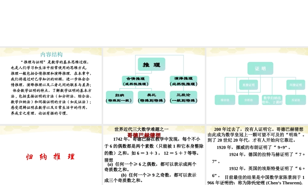 高中数学(归纳推理)教学课件 新人教A版选修1-1 课件