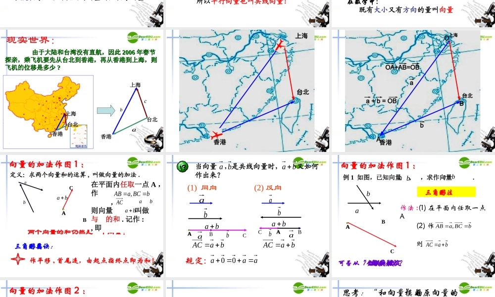 高中数学 221向量加法运算和几何作图课件 新人教A版必修4 课件