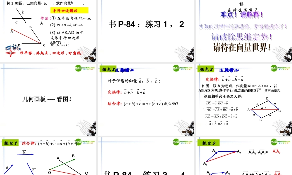 高中数学 221向量加法运算和几何作图课件 新人教A版必修4 课件