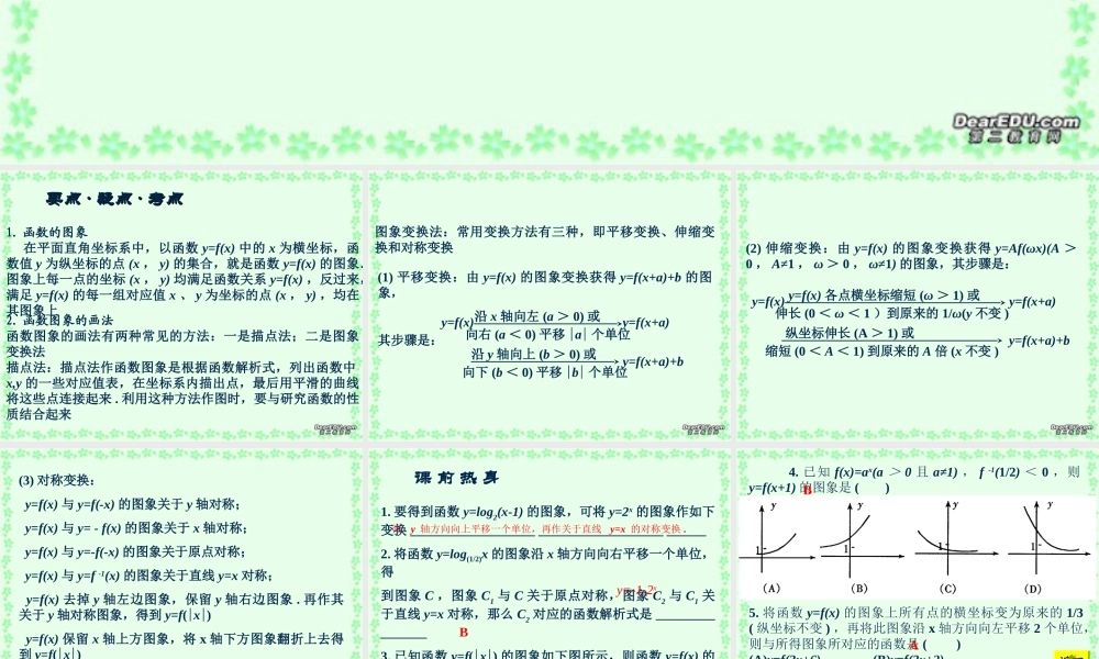 高一数学函数的图象课件 苏教版 课件