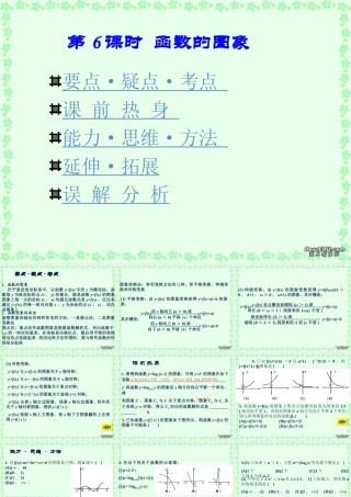高一数学函数的图象课件 苏教版 课件