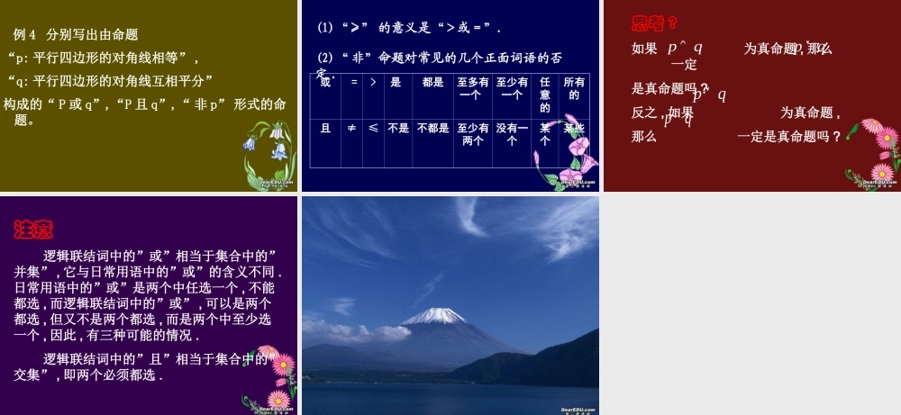 高二数学简单的逻辑联接词一 苏教版 课件