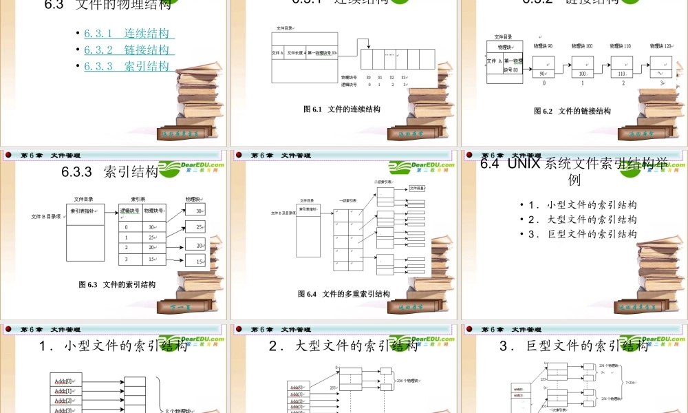 高中信息技术 第6章文件管理课件