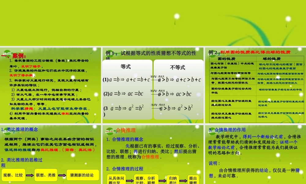 高中数学 212(类比推理)课件 苏教版选修1-2 课件