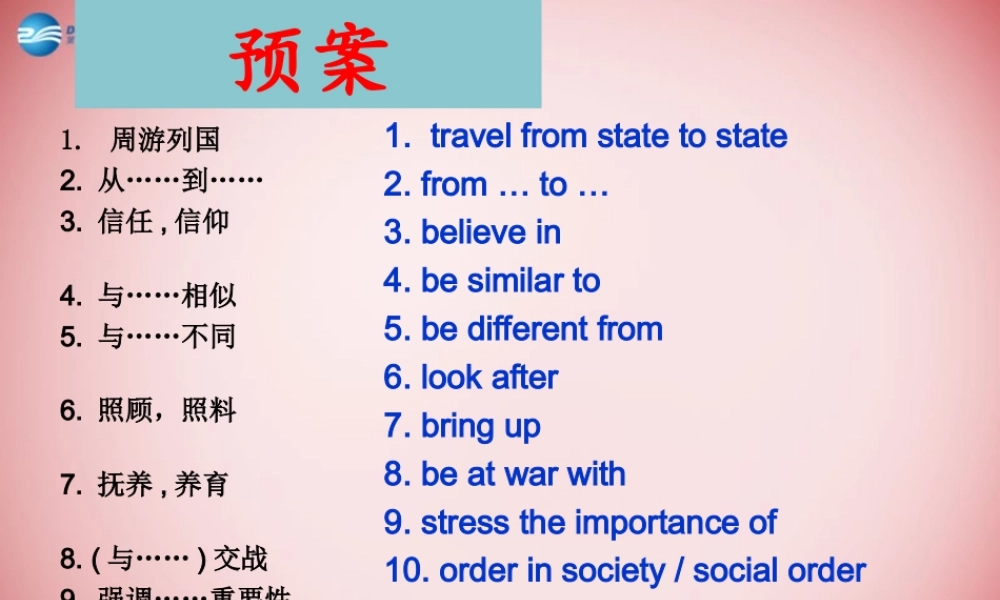 高中英语(Module 5 Great People and Great Inventions of Ancient China)课件1 外研版必修3 课件