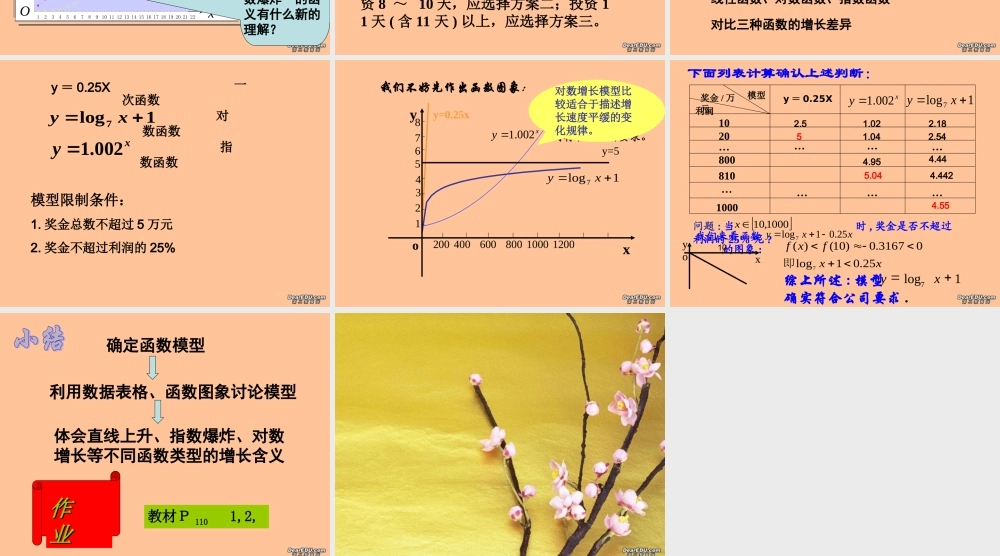 高一数学几类不同增长的函数模型 新课标 人教版A 必修1 课件