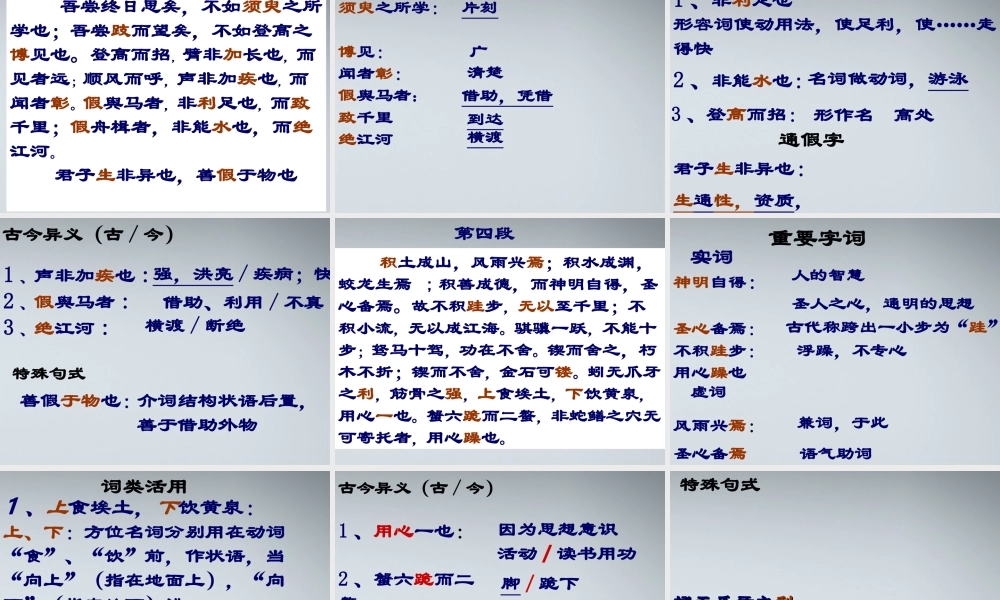 高中语文(劝学)课件 鲁教版必修1 课件