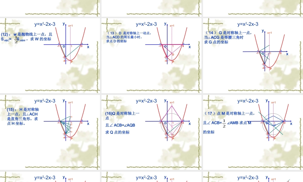 初中二次函数的应用综合题(宝典)