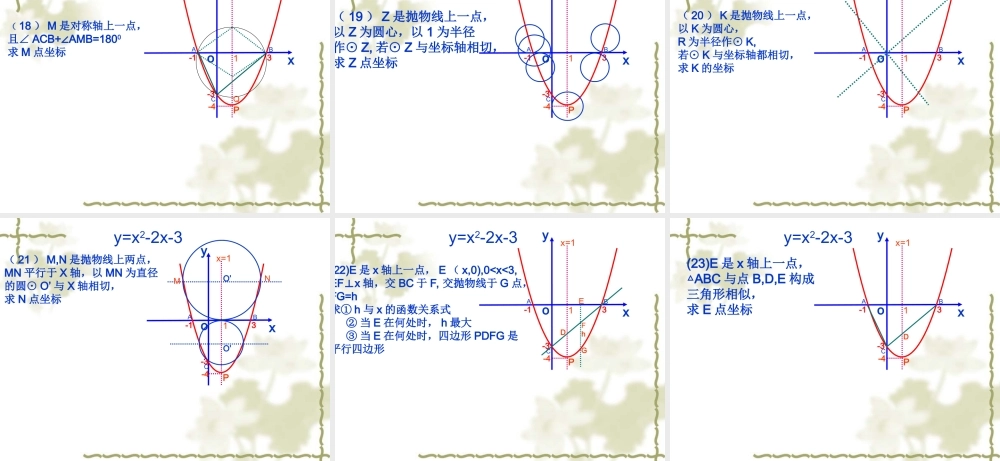 初中二次函数的应用综合题(宝典)