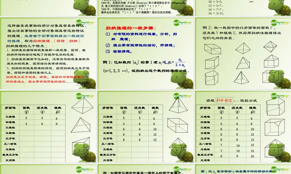 高中数学 2.1(合情推理与演绎推理--归纳推理)课件 新人教选修2-2 课件