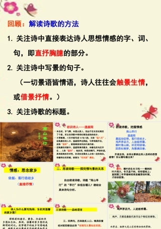 高中语文第六专题诗国余晖中的晚唐诗商山早行课件苏教版选修唐诗宋词蚜 课件