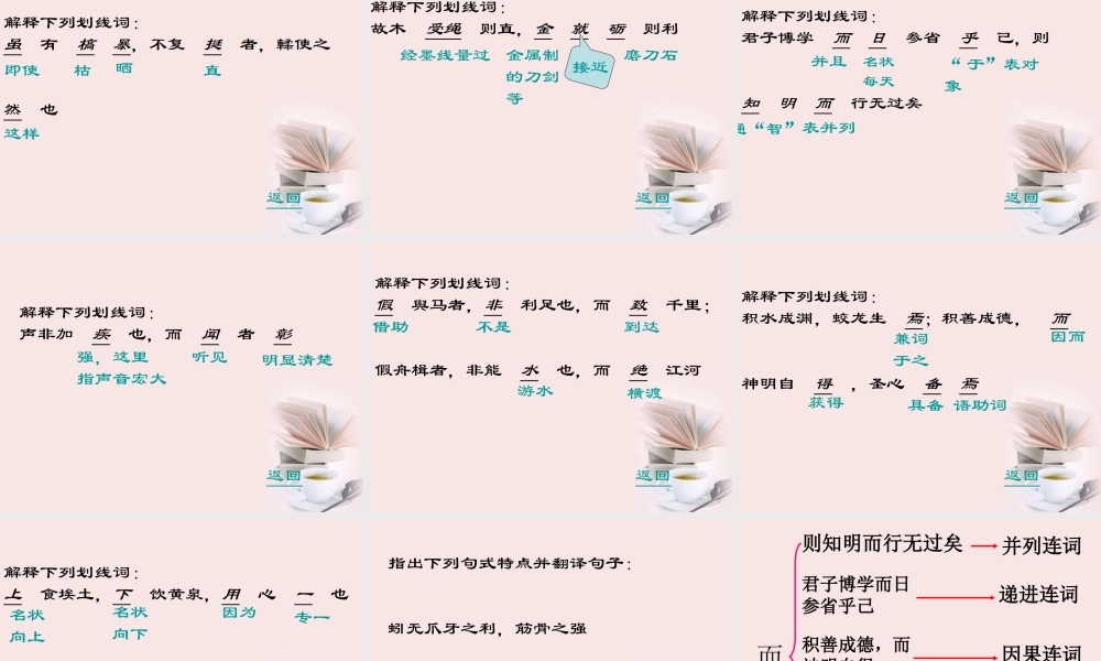 高一语文 21(劝学)同步备课课件 苏教版必修1 课件