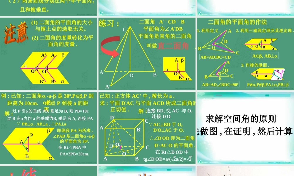 高二数学下学期二面角 课件