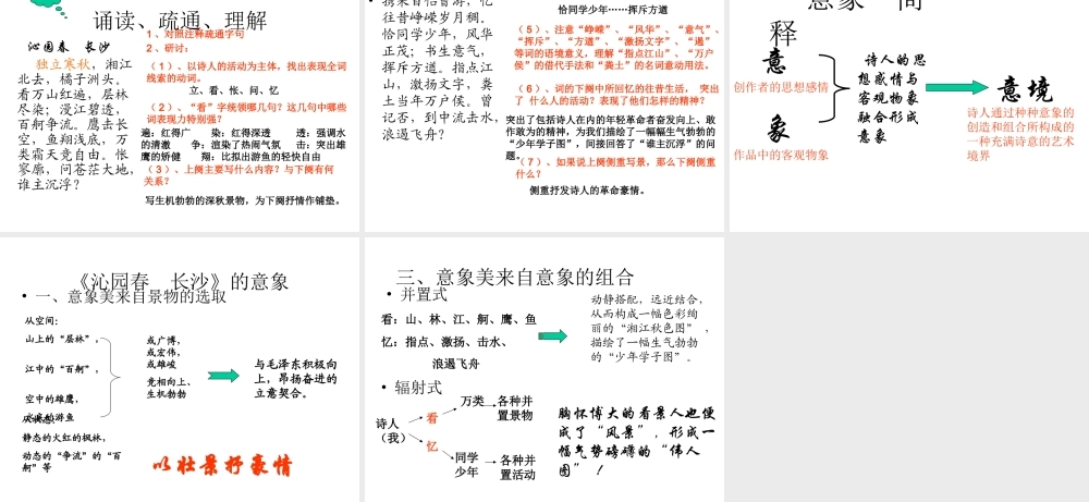 高中语文(沁园春 长沙)课件4 苏教版必修1 课件