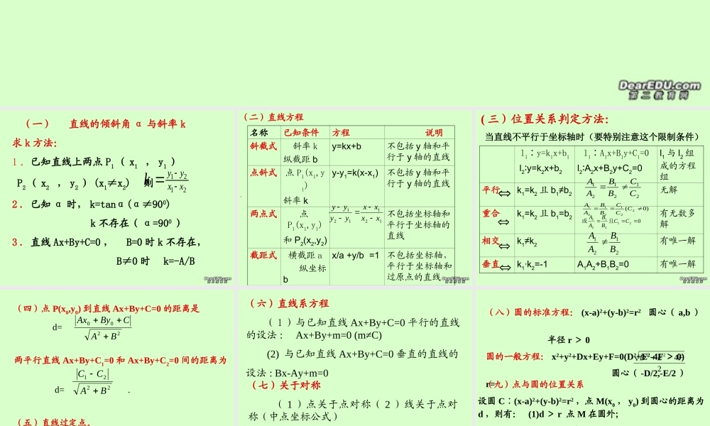 高二数学会考复习课件 直线与圆 课件
