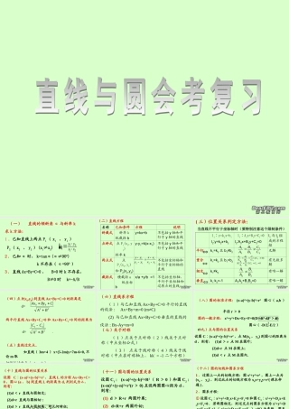 高二数学会考复习课件 直线与圆 课件