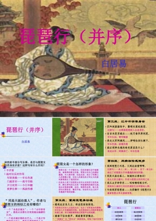 高三语文 琵琶行2复习课件
