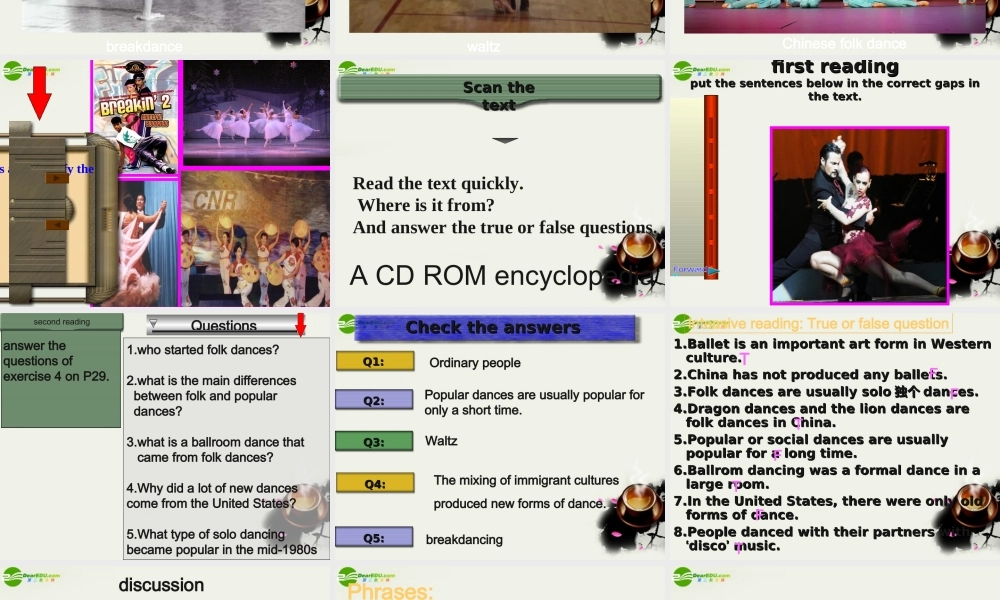 高中英语 Unit5(Rhythm)lesson4 Let's Dance课件6 北师大版必修2 课件