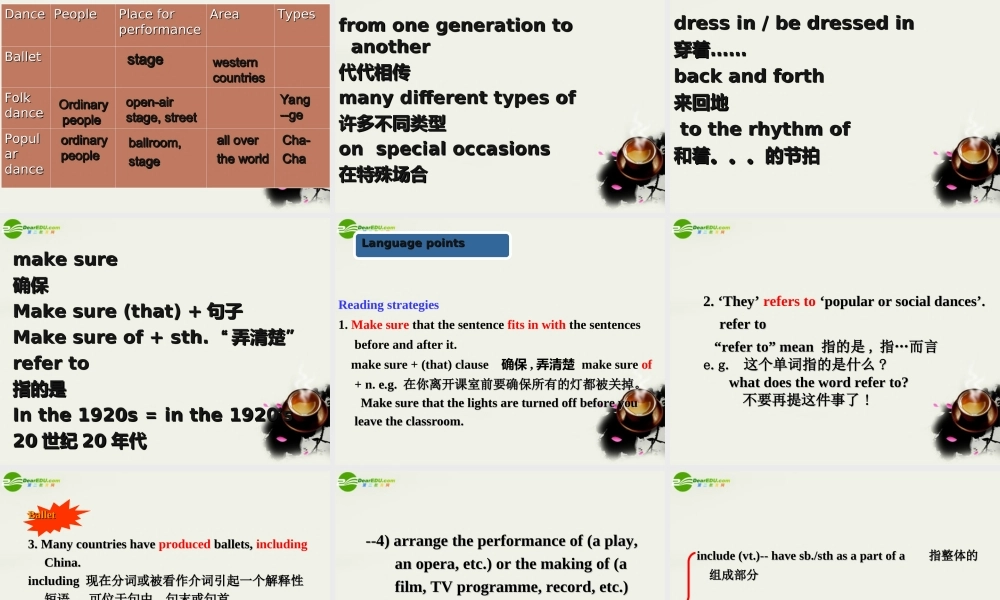 高中英语 Unit5(Rhythm)lesson4 Let's Dance课件6 北师大版必修2 课件