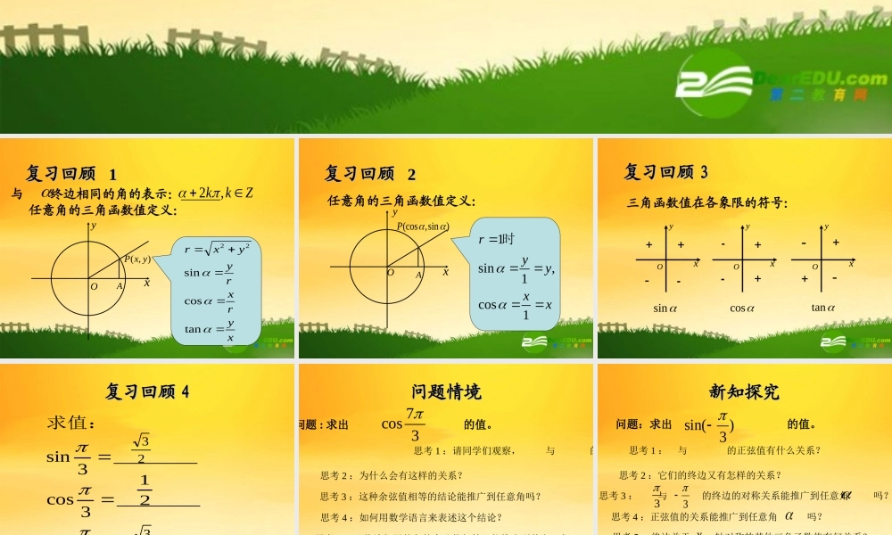 高中数学：12(三角函数的诱导公式 2)课件(苏教版必修4)