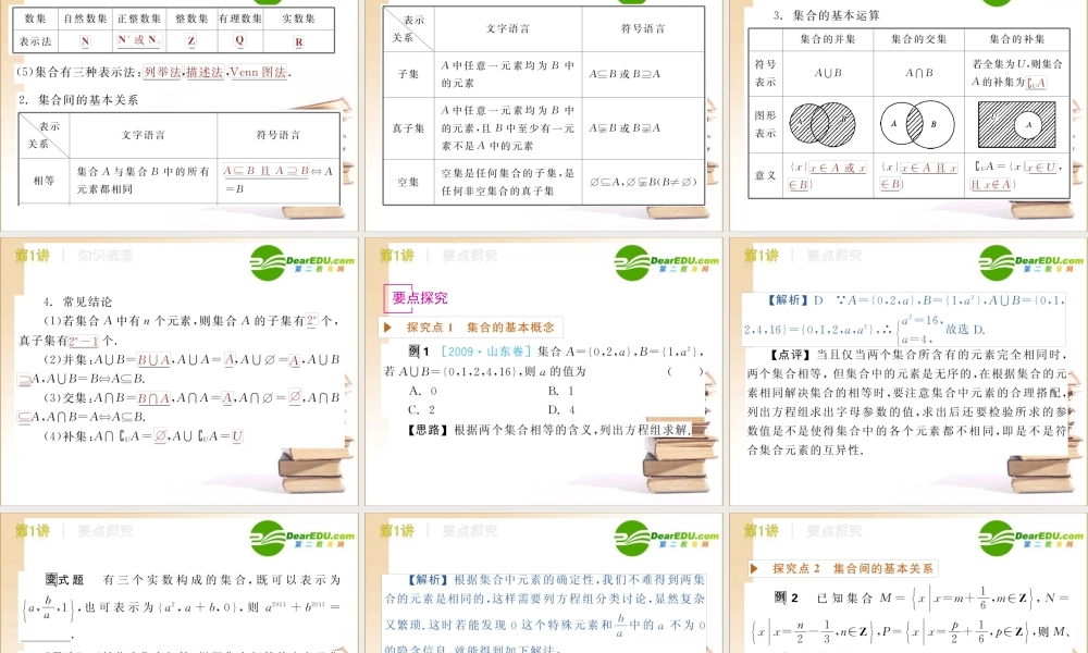 高三数学高考(文)第一轮复习精品课件：第1单元 集合与常用逻辑用语新人教A版 课件