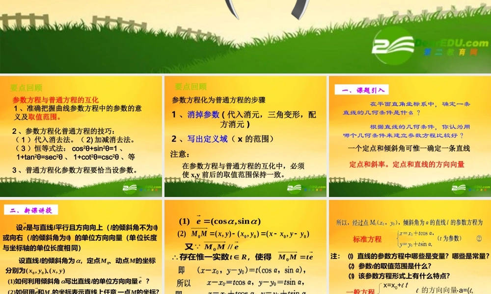 高中数学：221直线的参数方程一课件人教版选修4 课件