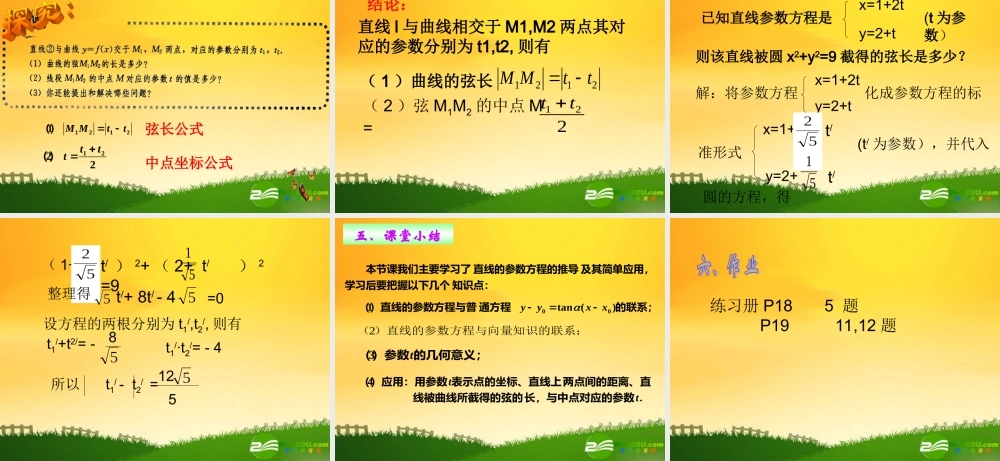 高中数学：221直线的参数方程一课件人教版选修4 课件