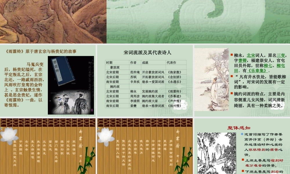 高中语文第二单元第5课：(雨霖铃)课件 新人教版必修4 课件