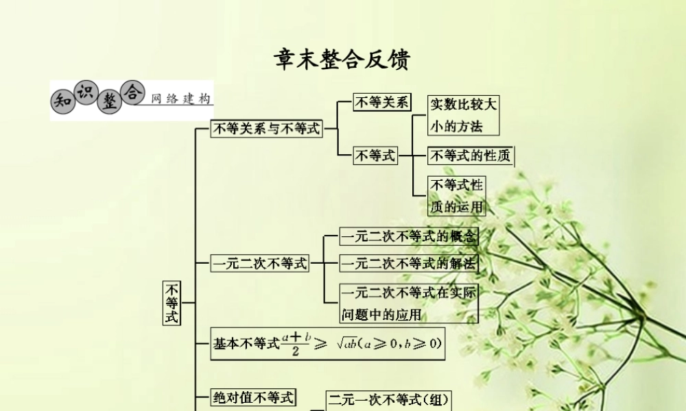 高考数学总复习 第6章 章末整合课件 北师大版 课件