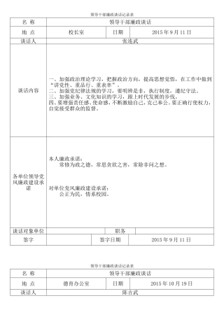 领导干部廉政谈话记录表