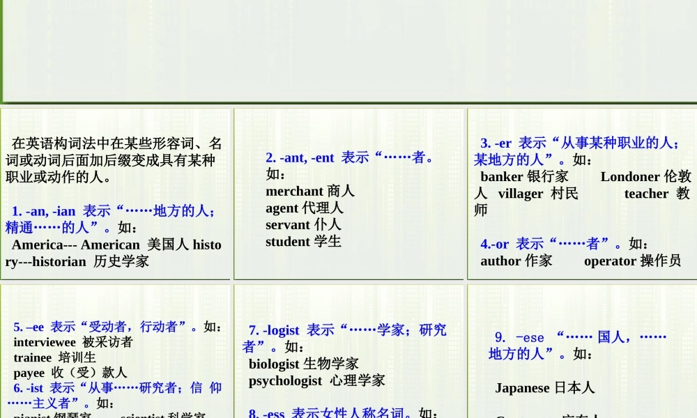 高考英语 13构成名词的常见后缀(1)课件