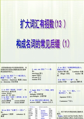 高考英语 13构成名词的常见后缀(1)课件