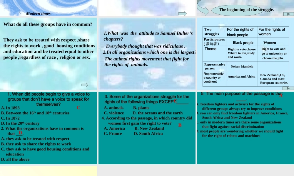 高二英语 unit14 Integrating Skills Not Voice , Not Heard 课件 大纲人教版 课件