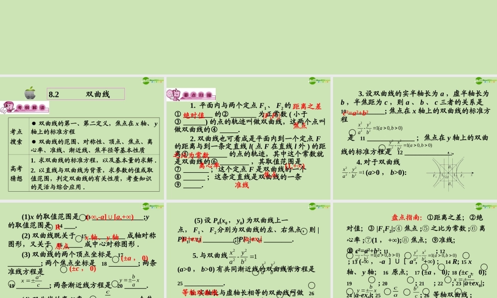 高三数学第一轮总复习 8.2  双曲线课件(1) 课件