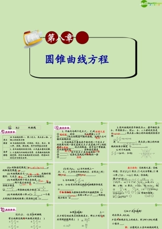 高三数学第一轮总复习 8.2  双曲线课件(1) 课件