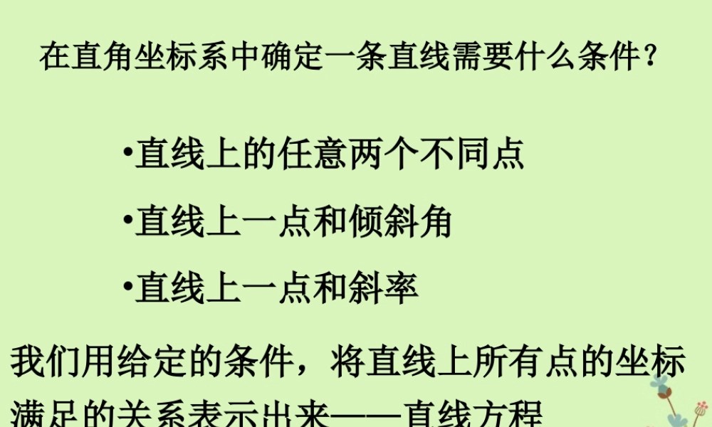 高中数学 第二章 点、直线、平面之间的位置关系 221 数学必修二 直线的方程——点斜式课件 新人教A版必修2 课件