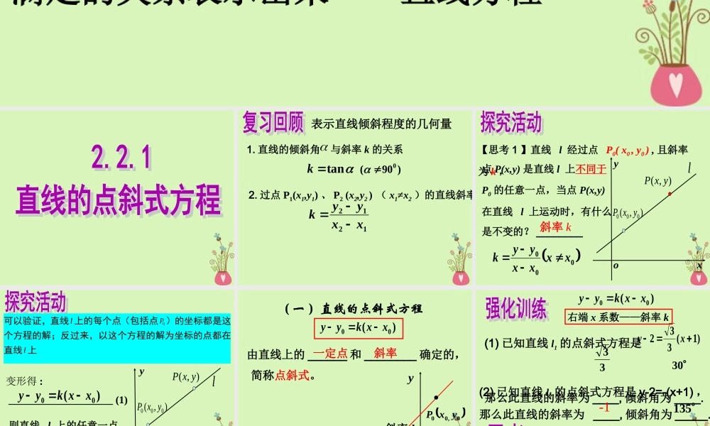 高中数学 第二章 点、直线、平面之间的位置关系 221 数学必修二 直线的方程——点斜式课件 新人教A版必修2 课件