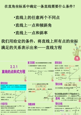高中数学 第二章 点、直线、平面之间的位置关系 221 数学必修二 直线的方程——点斜式课件 新人教A版必修2 课件