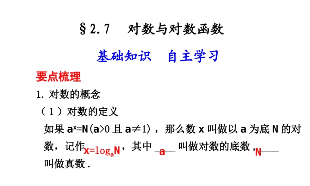 高三数学高考(理)总复习系列课件：2.7  对数与对数函数人教大纲版 高三数学高考(理)总复习系列课件： 函 数人教大纲版 高三数学高考(理)总复习系列课件： 函 数人教大纲版