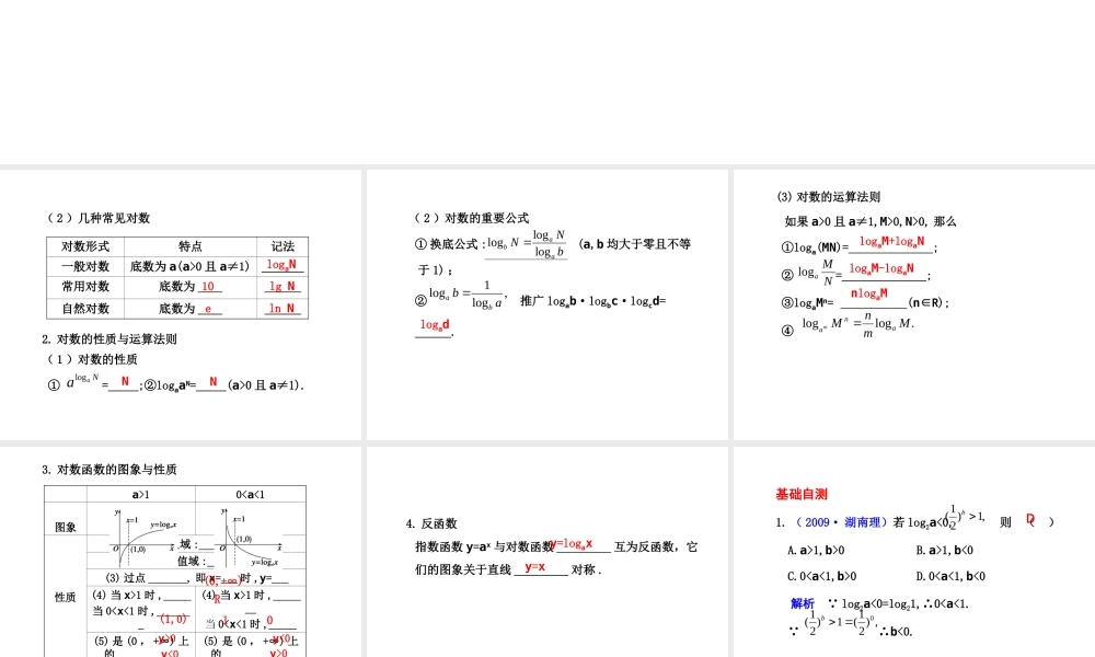高三数学高考(理)总复习系列课件：2.7  对数与对数函数人教大纲版 高三数学高考(理)总复习系列课件： 函 数人教大纲版 高三数学高考(理)总复习系列课件： 函 数人教大纲版