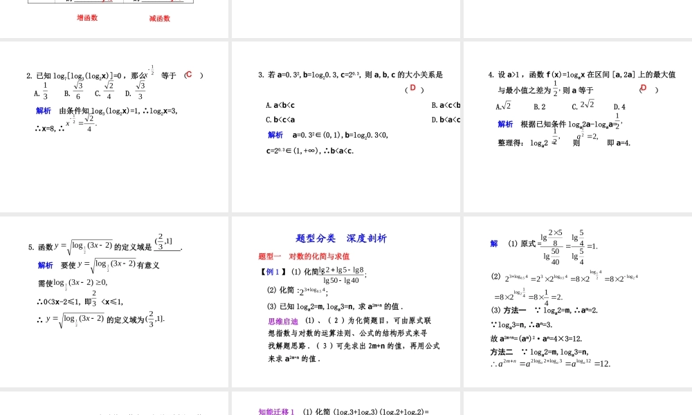 高三数学高考(理)总复习系列课件：2.7  对数与对数函数人教大纲版 高三数学高考(理)总复习系列课件： 函 数人教大纲版 高三数学高考(理)总复习系列课件： 函 数人教大纲版